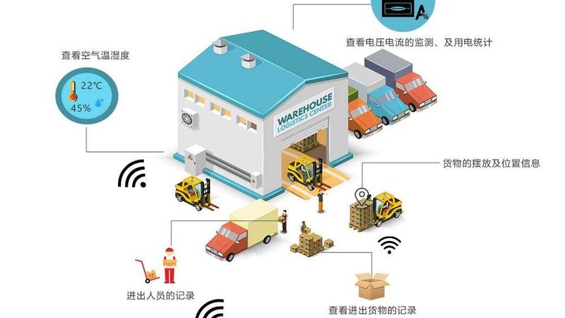 广州塑料周转箱安装报价：解析影响因素及选购要点