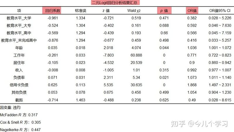 悬臂式货架安装尺寸要求解析