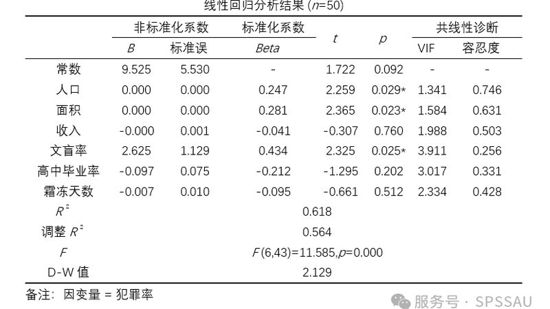 自动化立体仓库操作员培训，关键技能解析**