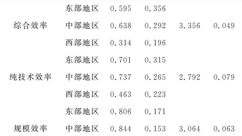 仓储管理系统与设备搭配：揭秘十大品牌背后的选型逻辑