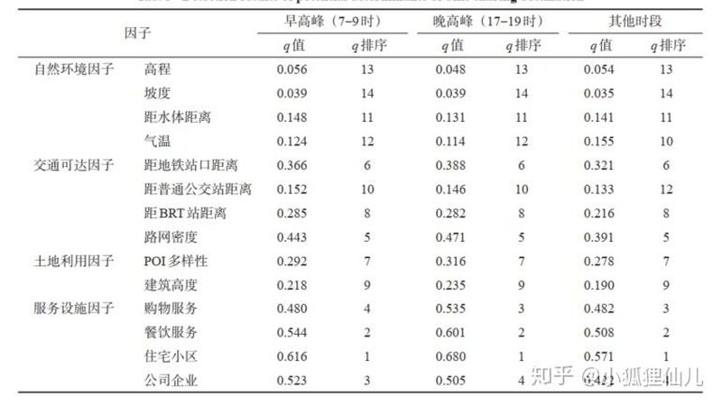 前移式叉车货叉长度定制哪家好