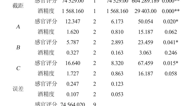 广州小型自动化立体仓库：揭秘价格背后的关键因素